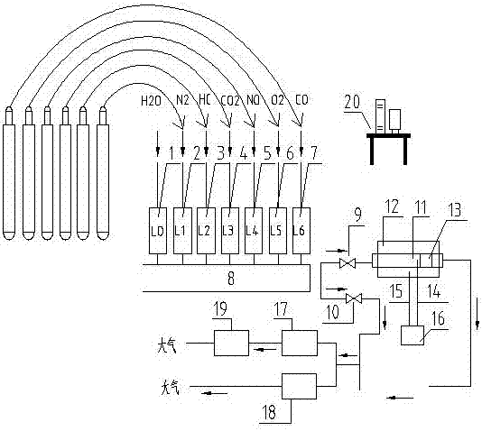 發(fā)動(dòng)機(jī)尾氣催化凈化器活性評(píng)價(jià)系統(tǒng)的制作方法與工藝