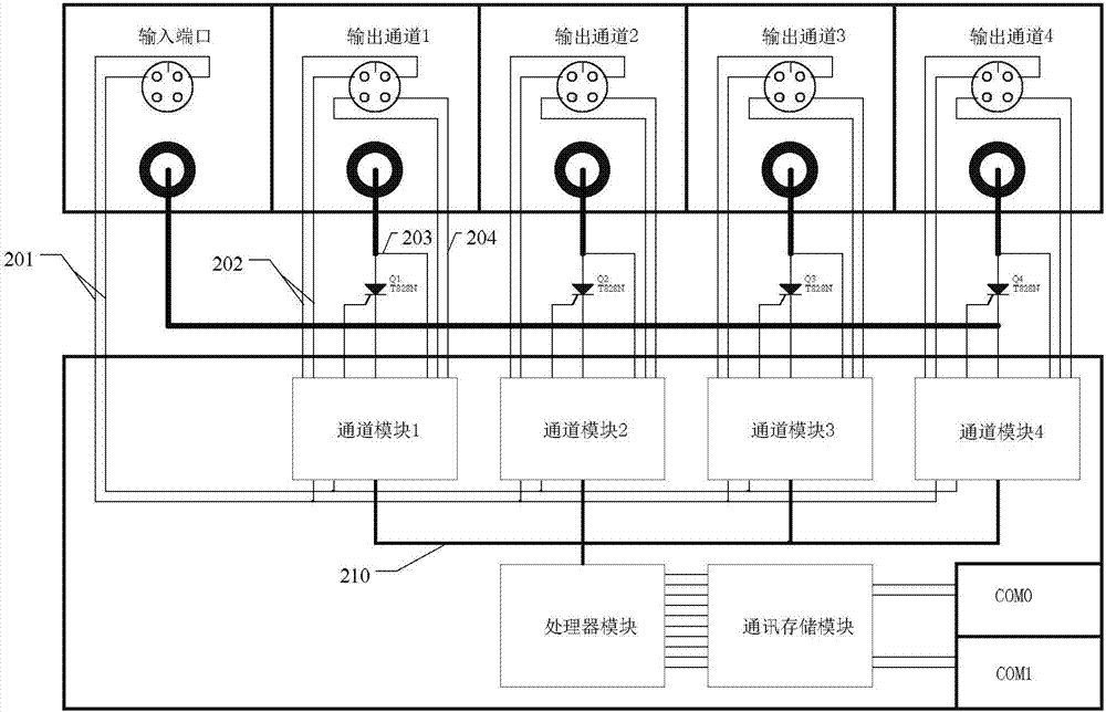 螺柱焊接多通道分配器的制作方法與工藝