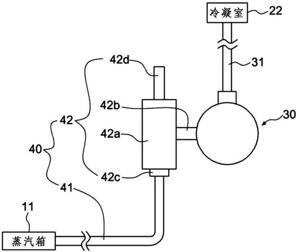 真空蒸汽循環(huán)系統(tǒng)的制作方法與工藝