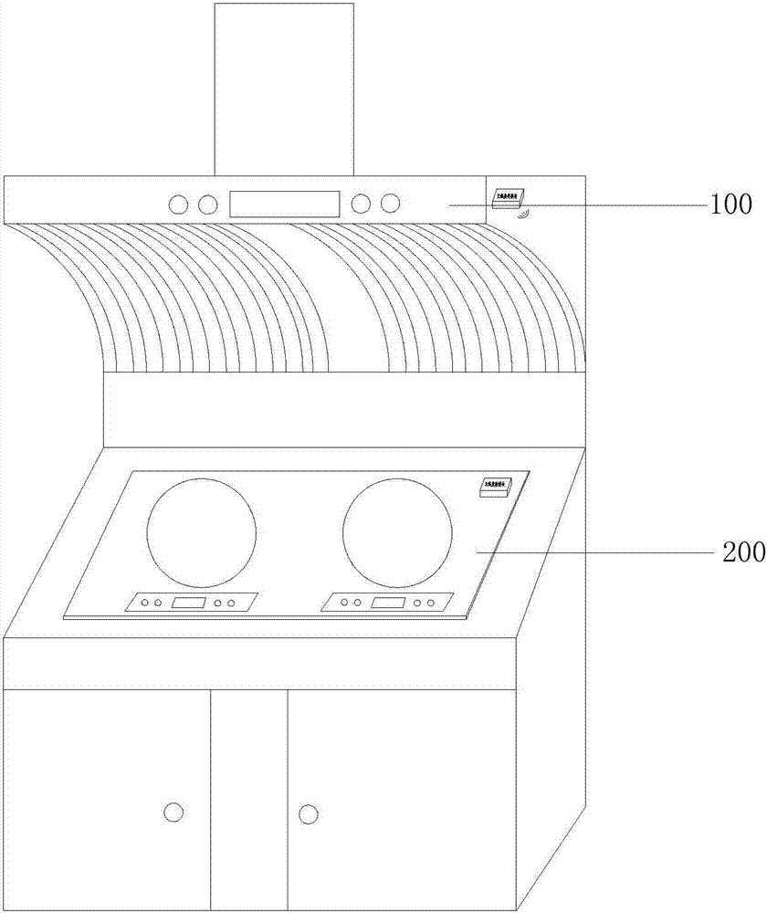 家用電器系統(tǒng)及其控制方法、吸油煙機(jī)和電烹飪器與流程