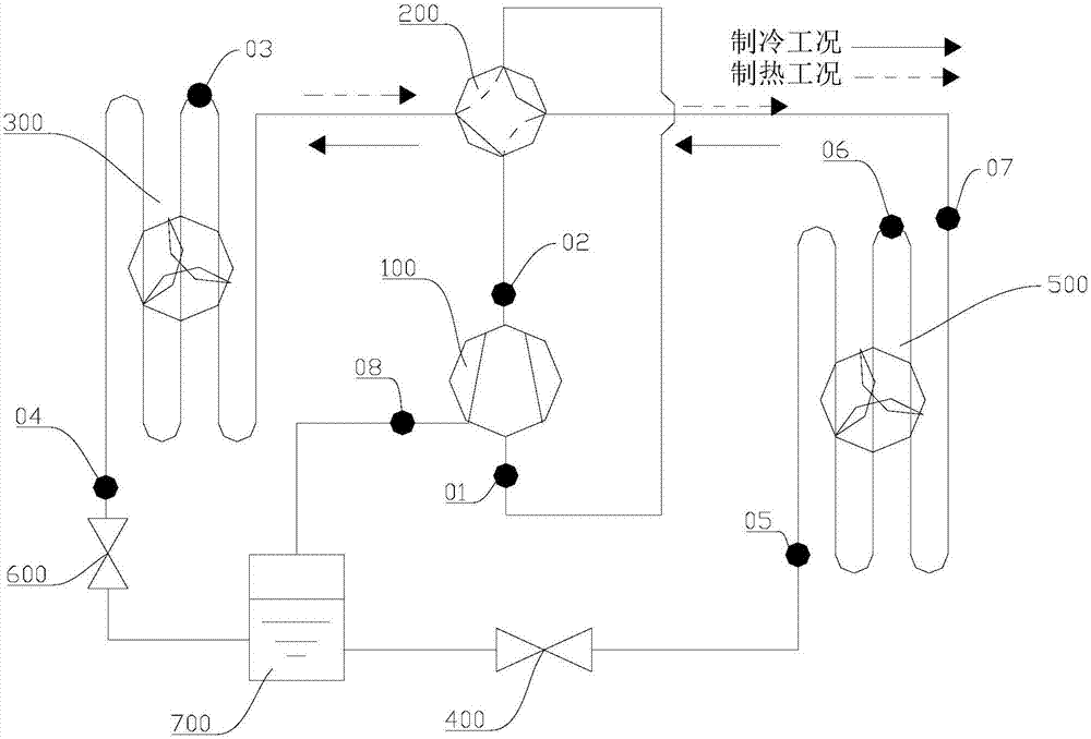 空調(diào)器及其能效計(jì)算方法與流程