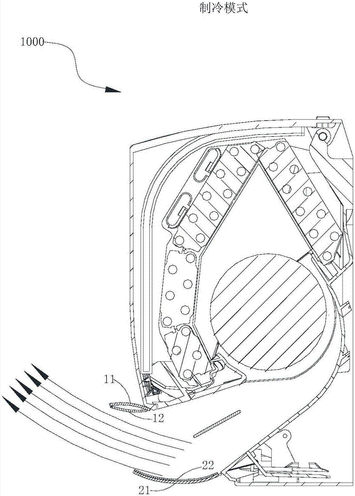 導(dǎo)流裝置和空調(diào)器的制作方法