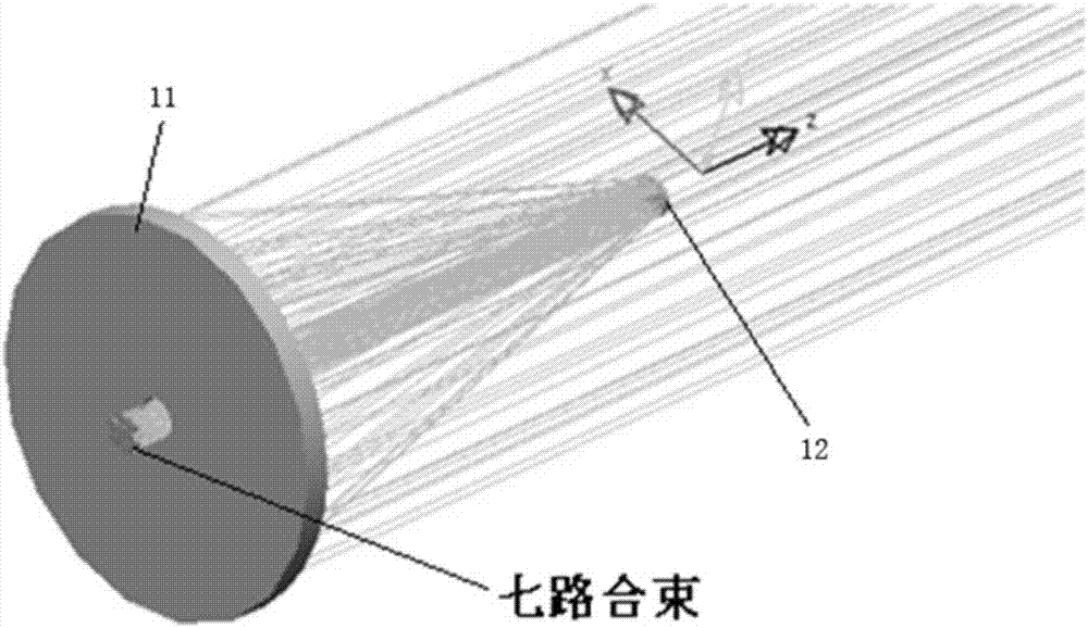 一种高光束质量中等功率激光远程拦截系统的制作方法与工艺
