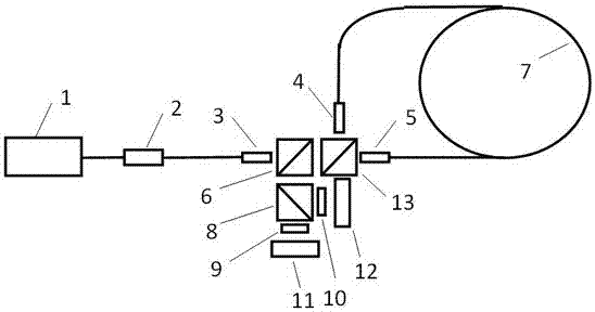 一种互易型差动式调频连续波干涉保偏光纤陀螺仪的制作方法与工艺