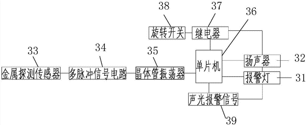 一种具有声光报警的探测救援机器人的制作方法与工艺