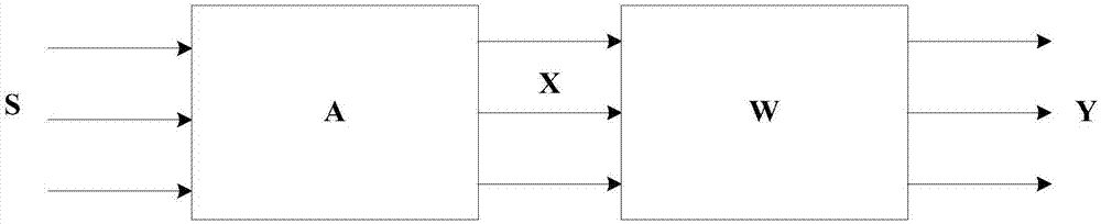 一種有載分接開(kāi)關(guān)診斷方法及裝置與流程