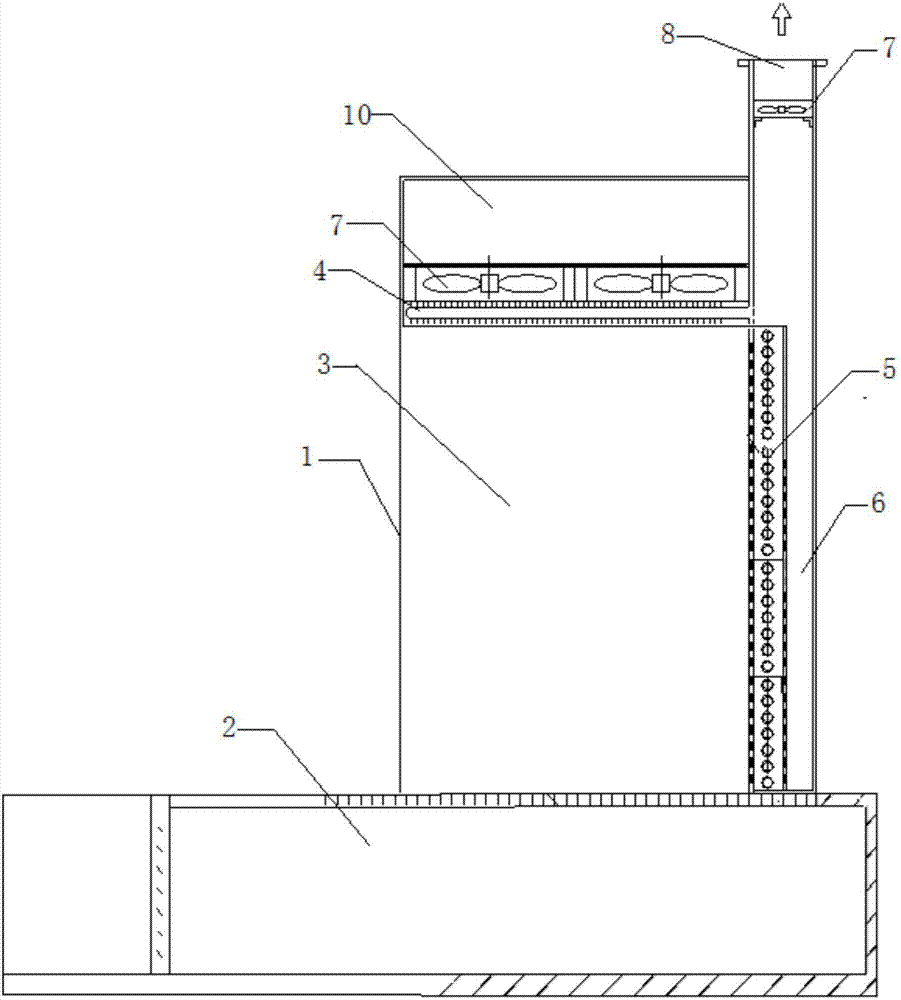 一种机柜散热测试装置的制作方法