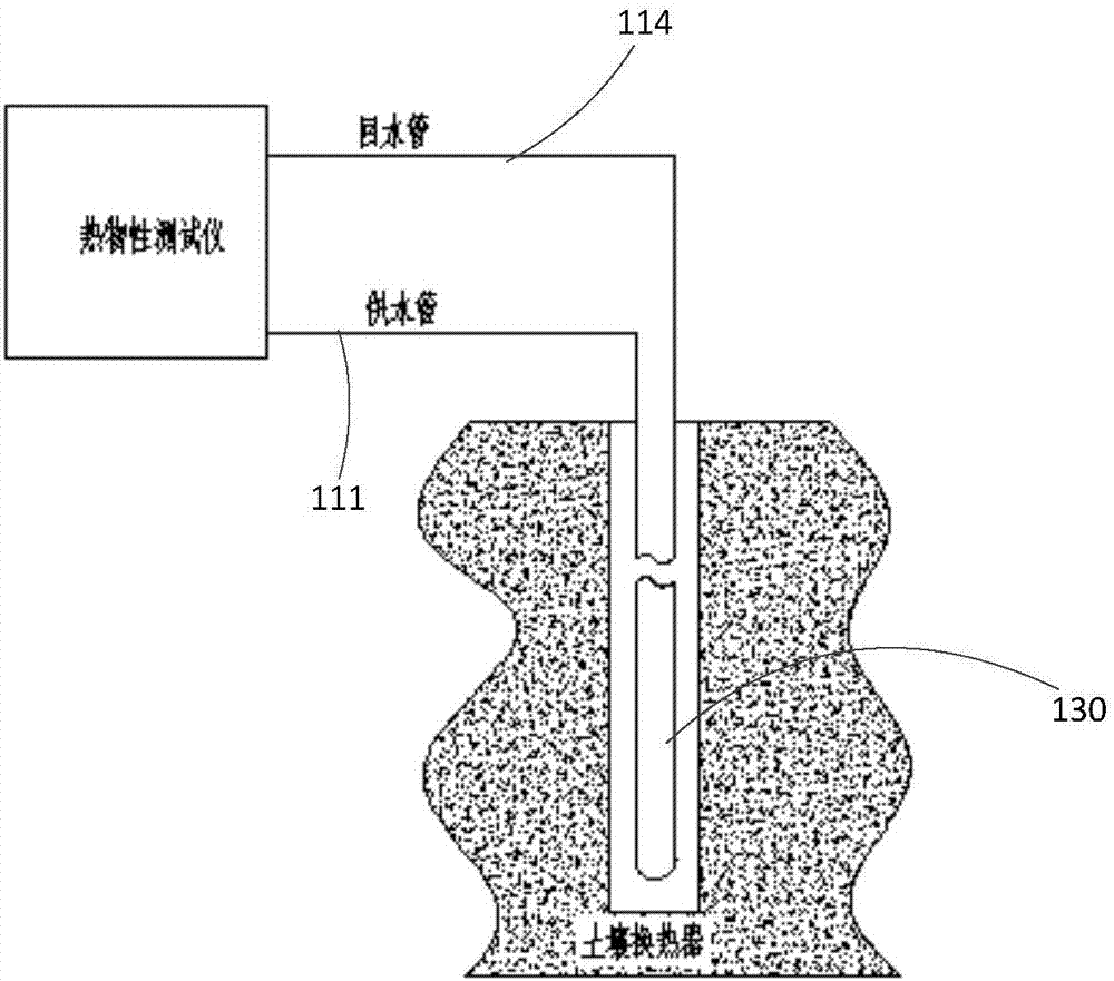 用于地源热泵系统的岩土体热物性测试仪及测试方法与流程