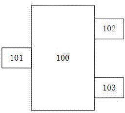 一種傳感器校準方法和用戶可校準傳感器結構與流程