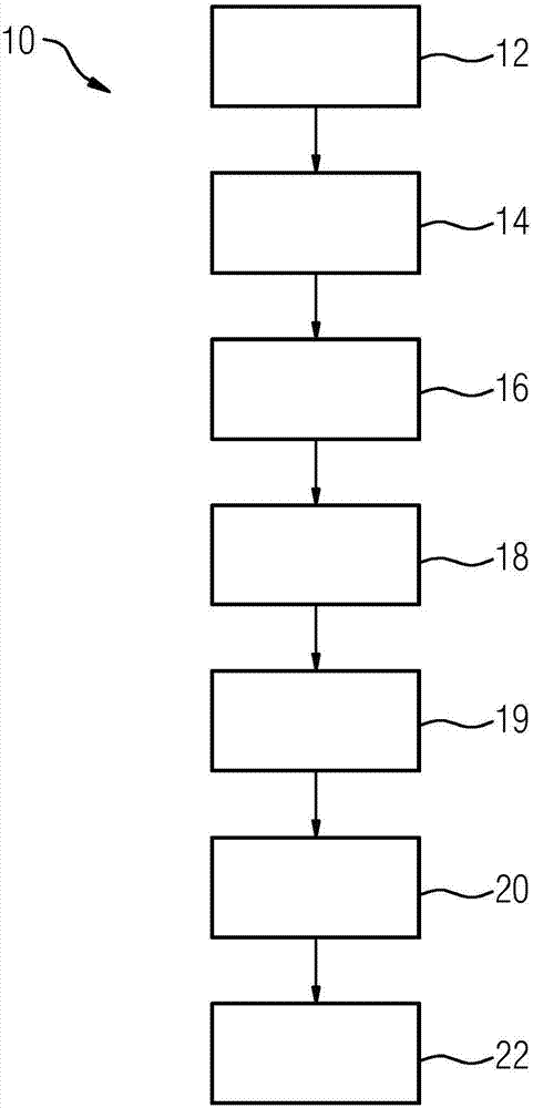 陶瓷閃爍體光纖的制作方法與工藝