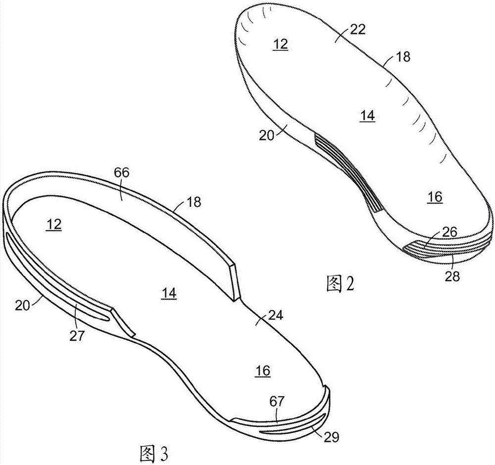制造橡胶和聚烯烃鞋底组件的方法与流程
