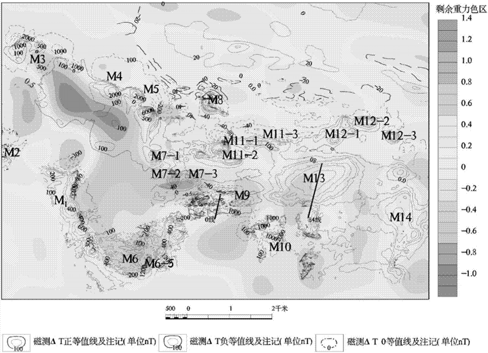 高原荒漠区矽卡岩型‑热液型铁多金属矿勘探方法与流程