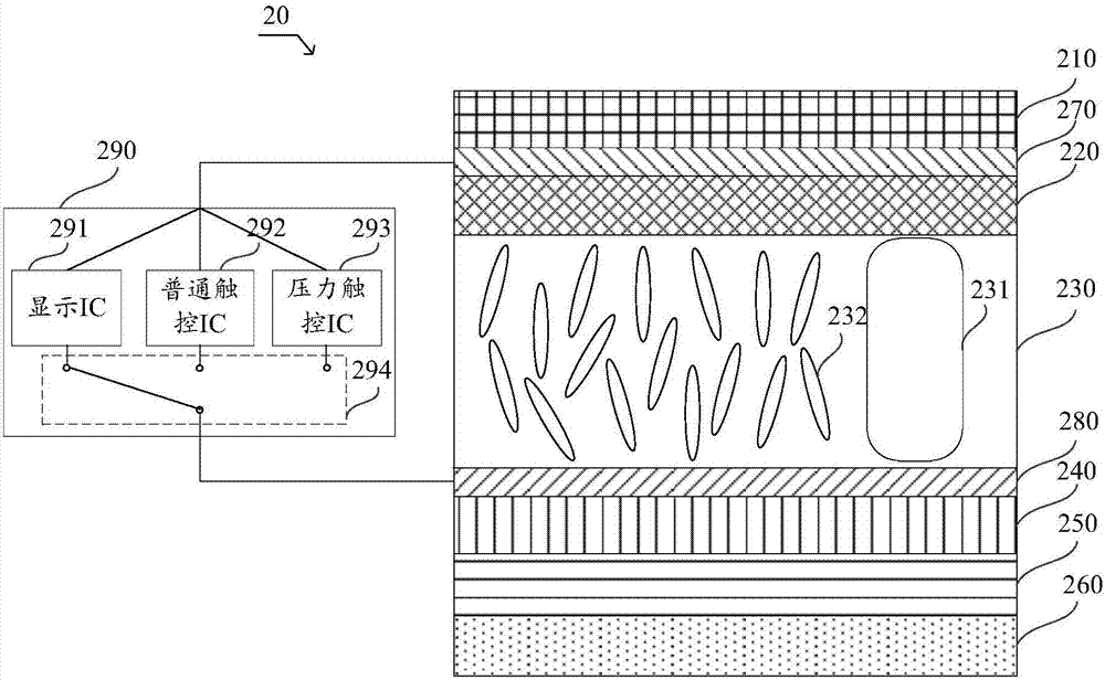 触控显示模组及电子设备的制作方法与工艺