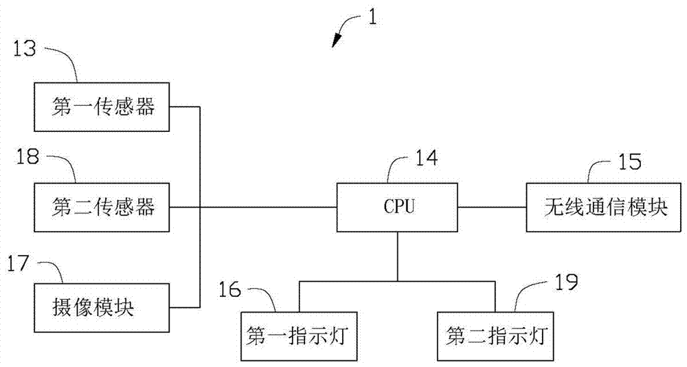 顯示裝置及方法與流程