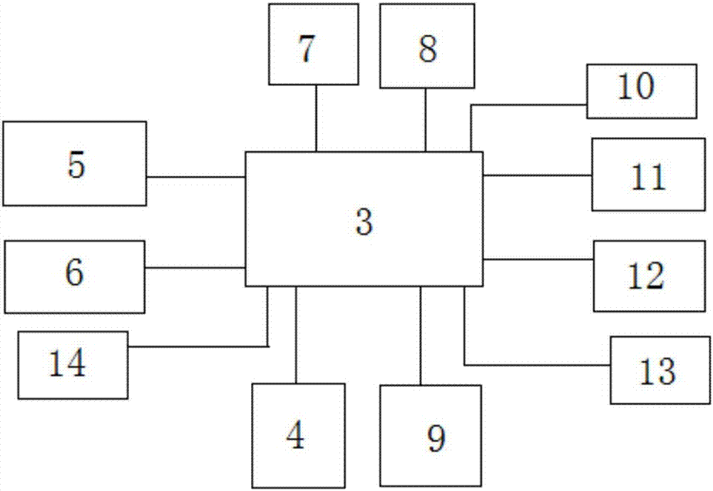 新型枕頭及其控制方法與流程