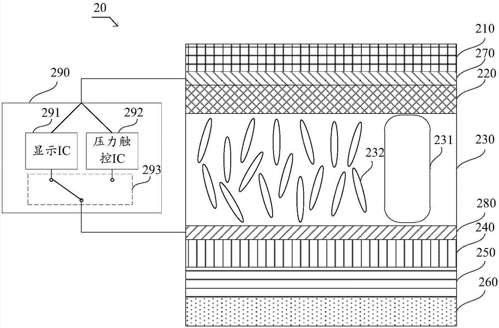 触控显示模组及电子设备的制作方法与工艺