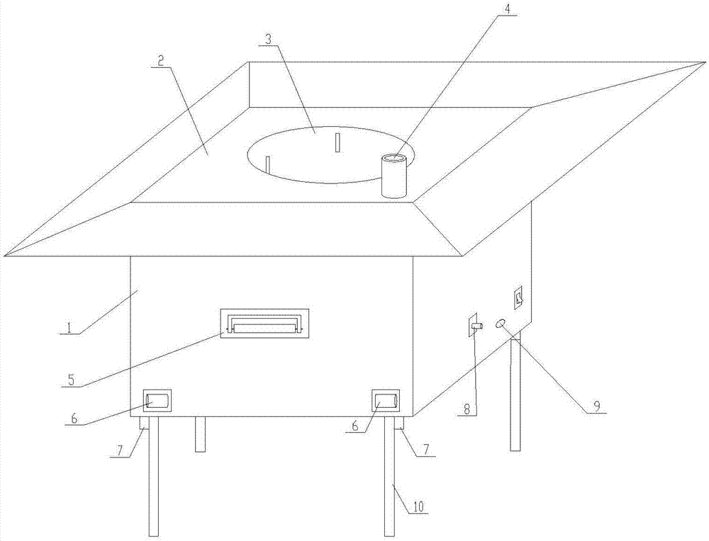 一種多功能炊具的制作方法與工藝