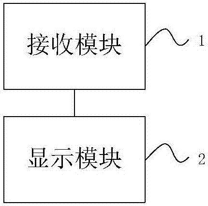 一种通过智能后视镜实现跟车导航的方法和系统与流程