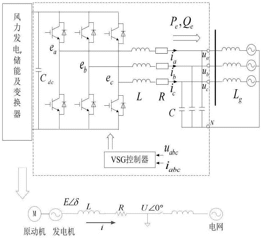 计及VSG逆变器电流限幅的暂态能量函数方法与流程