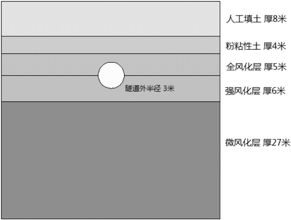 盾构隧道开挖对邻近群桩基础影响的数值模拟分析方法与流程