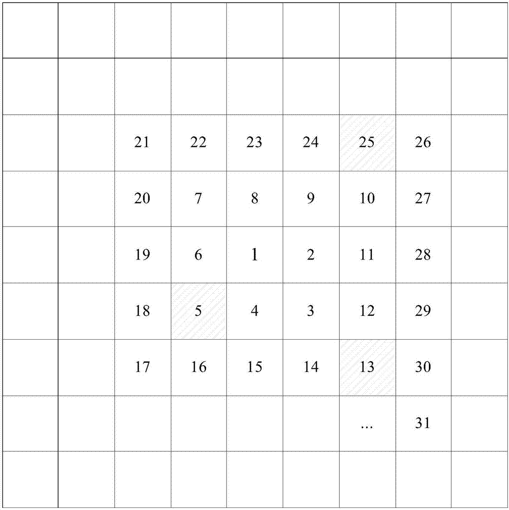 指纹识别处理方法及终端与流程