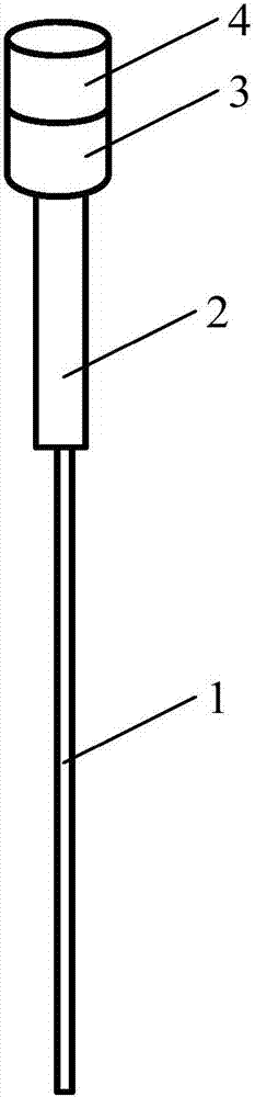 电针灸针的制作方法与工艺