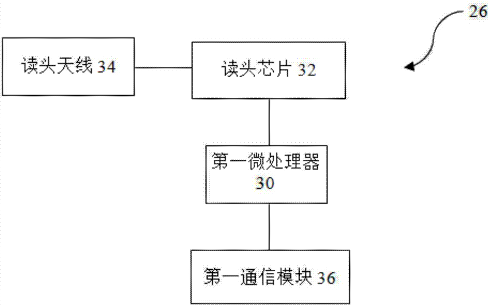 制衣吊掛系統(tǒng)的制作方法與工藝