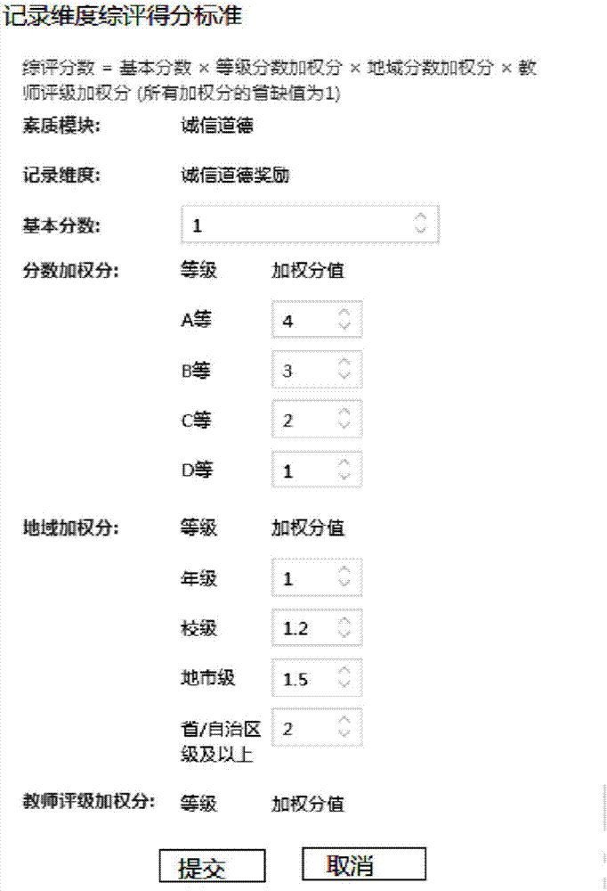 學(xué)生綜合素質(zhì)評(píng)價(jià)系統(tǒng)的制作方法與工藝