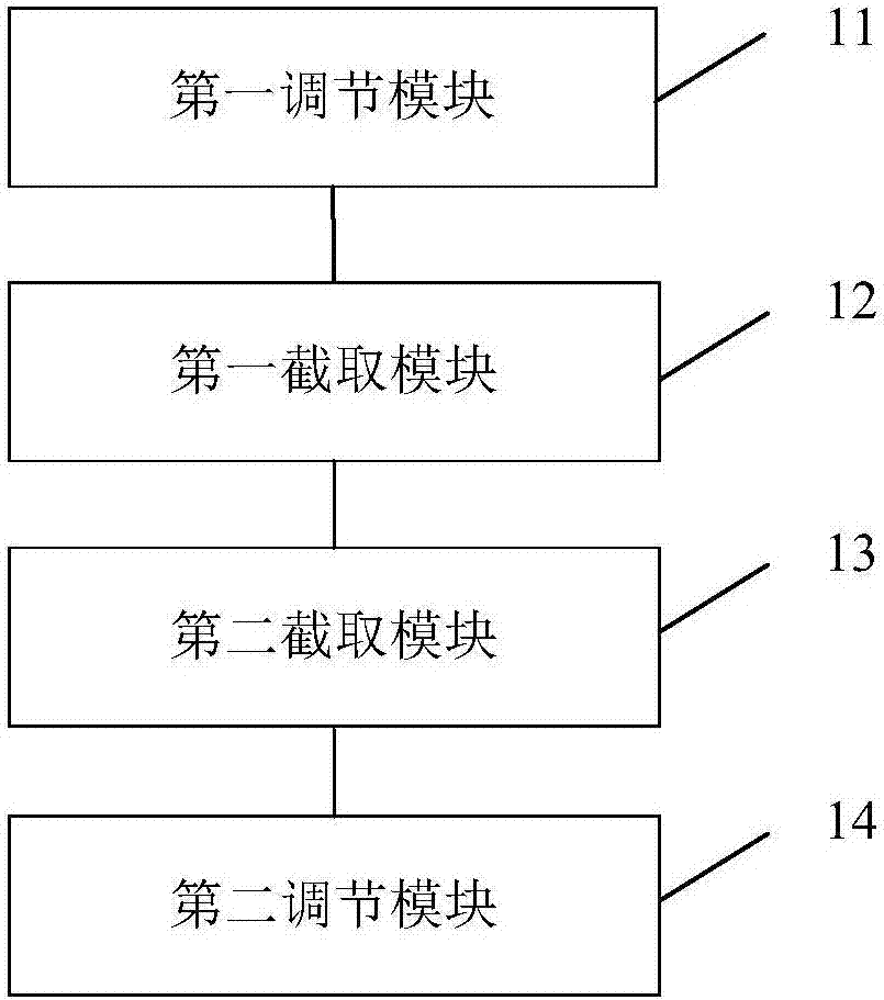 拍攝圖片方法及裝置與流程