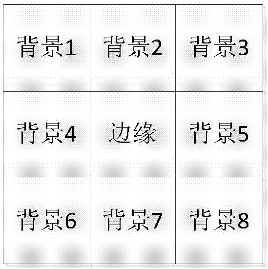 一種基于改進局部紋理特征的紅外圖像處理方法與流程