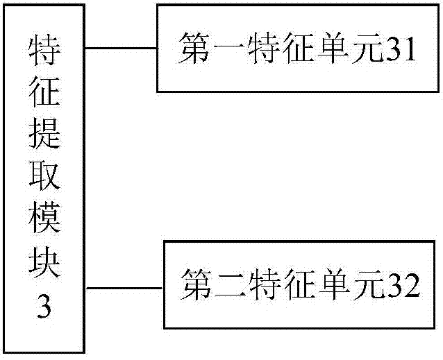 一種有效的圖像質(zhì)量評價系統(tǒng)的制作方法與工藝