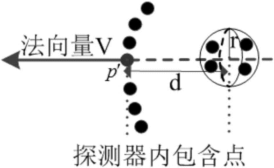 一種基于骨架的物體構件分解方法與流程