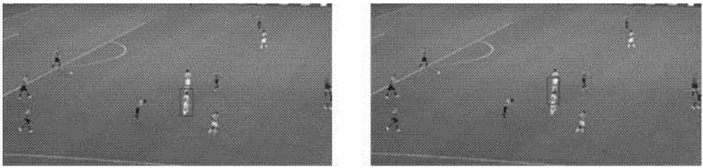 一种基于在线多示例学习的足球视频球员跟踪方法与流程
