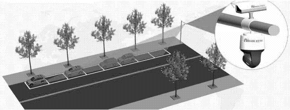 一种路侧停车数据处理方法、装置及系统与流程