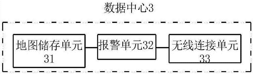 一種城市公共停車位的自動定位找尋系統(tǒng)及其使用方法與流程