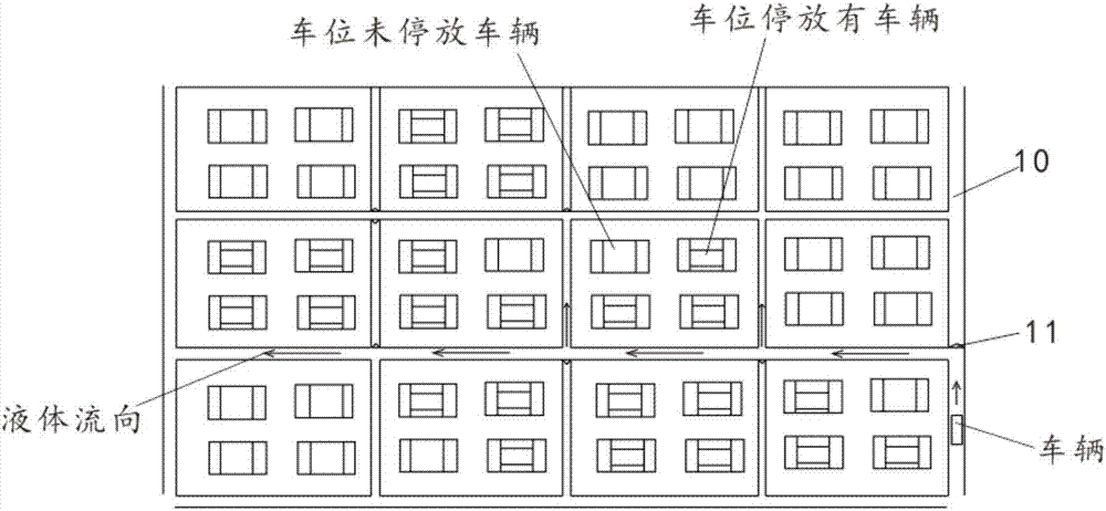 一種停車場車輛引導(dǎo)停放系統(tǒng)的制作方法與工藝