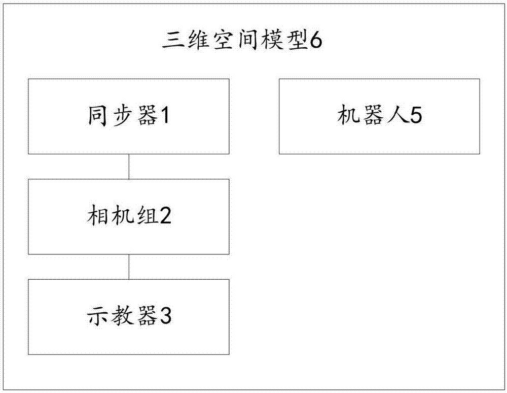 示教裝置及系統(tǒng)的制作方法