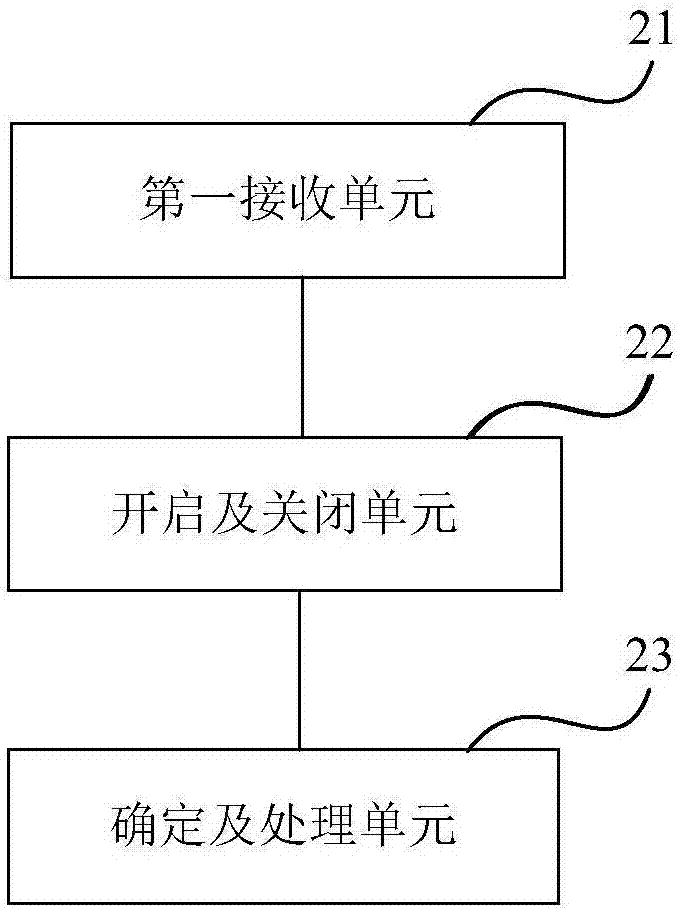 一種基于雙麥克風(fēng)的錄音方法及錄音設(shè)備與流程