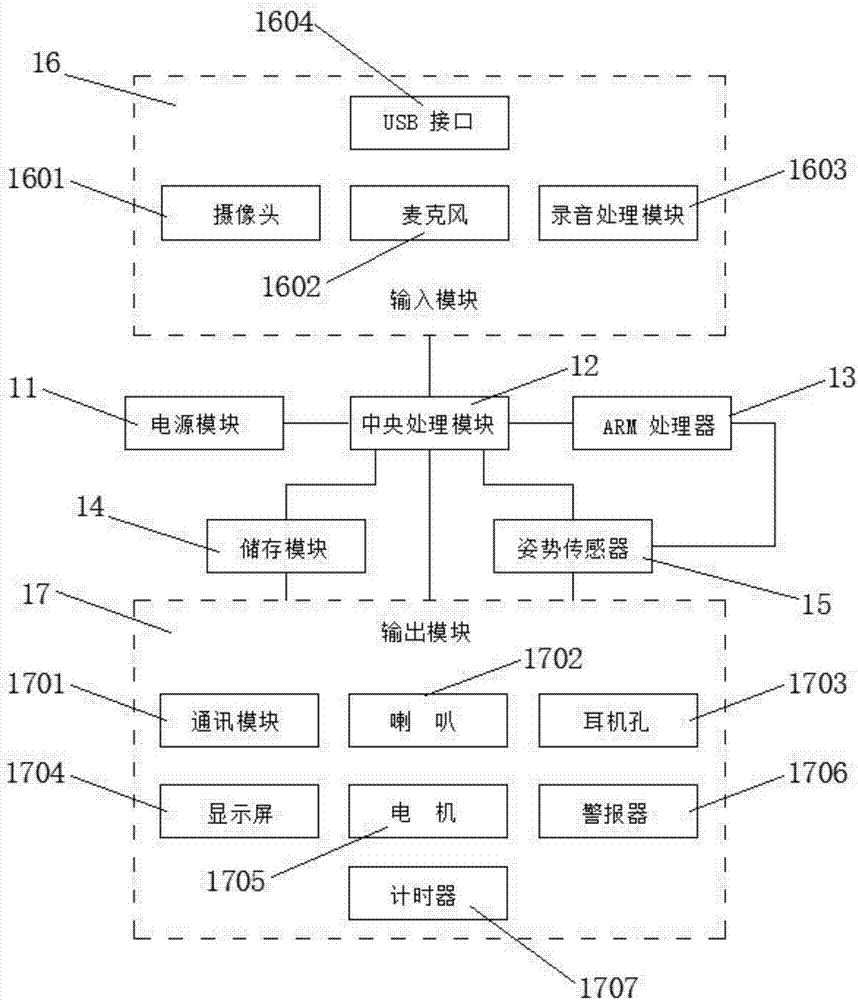 一種智能攝像錄音筆的制作方法與工藝