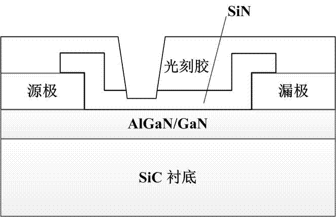 一種雙臺階T型柵的制作方法與流程