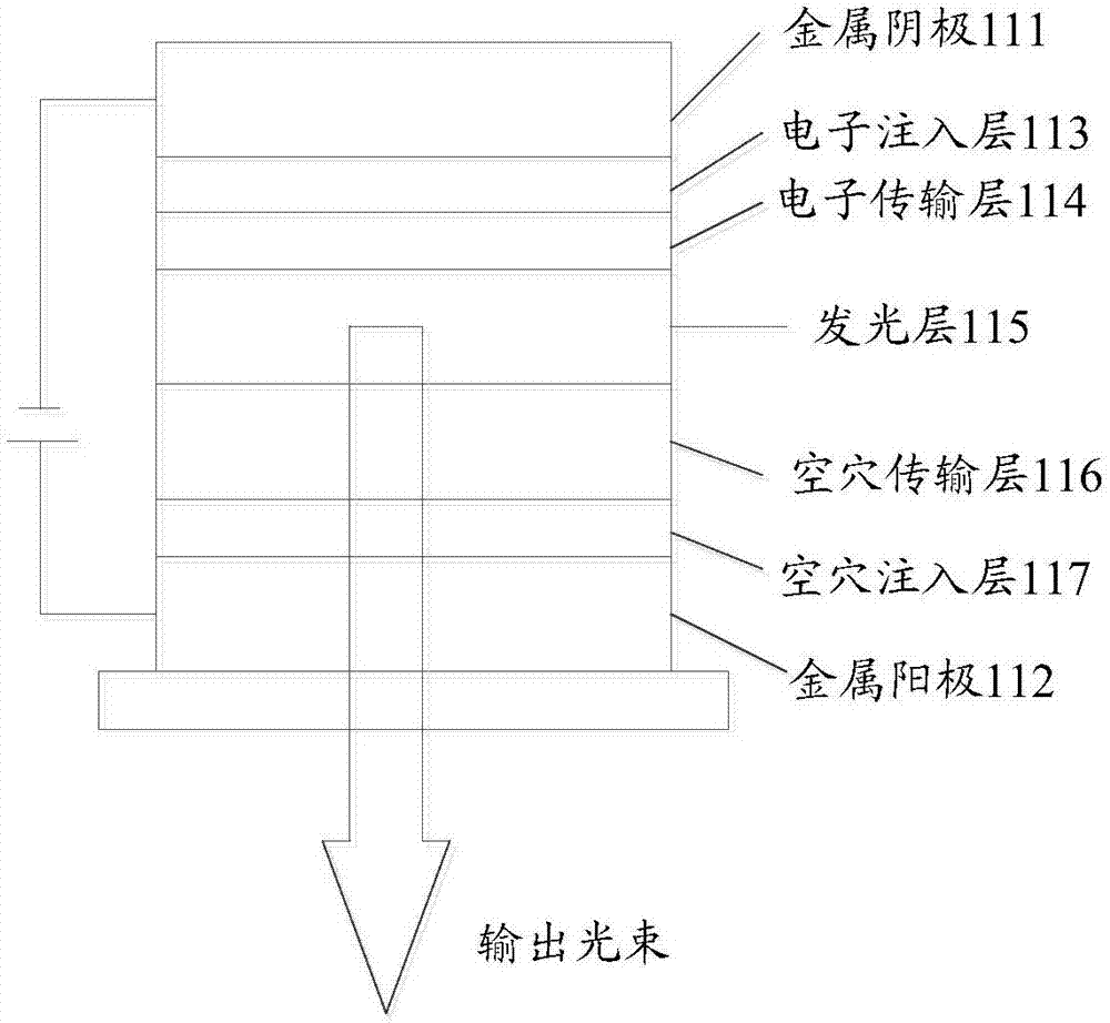 一種顯示單元、方法及顯示設(shè)備與流程