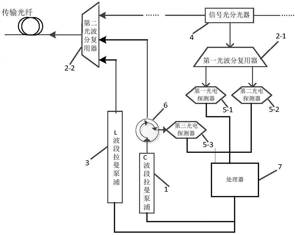 一種可動態(tài)執(zhí)行光時域反射檢測的組件和檢測方法與流程