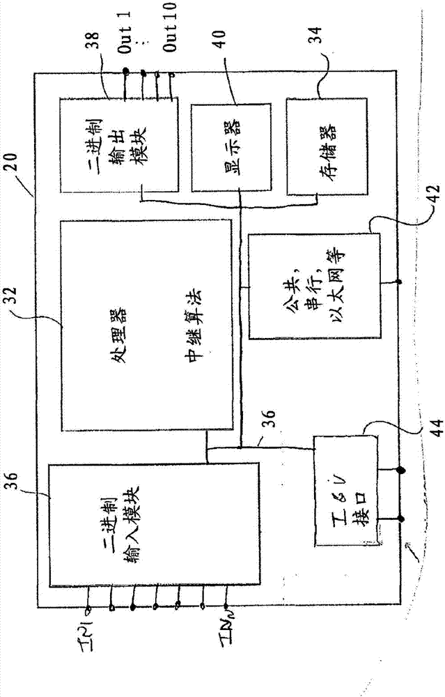 信號(hào)調(diào)節(jié)電路和包括該信號(hào)調(diào)節(jié)電路的中繼器/斷路器控制裝置的制作方法