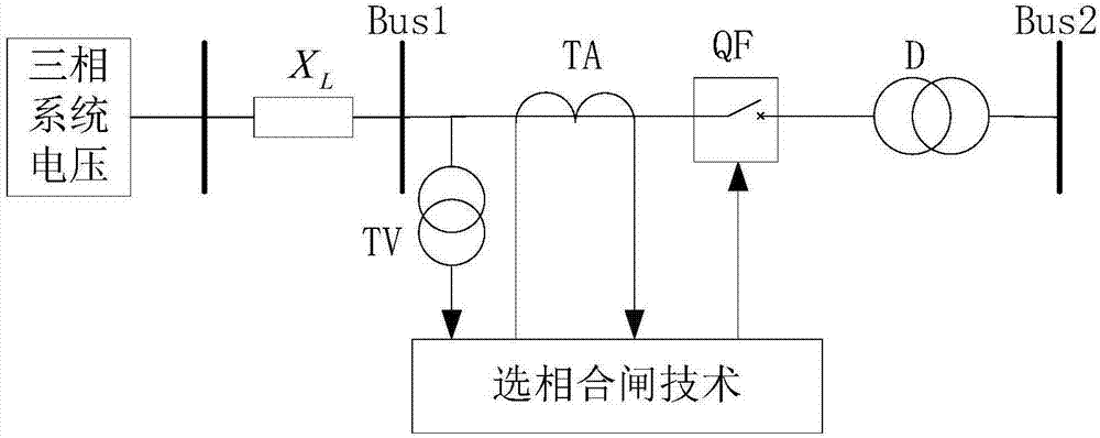 从三角形绕组侧合闸的三相组式变压器励磁涌流抑制方法与流程