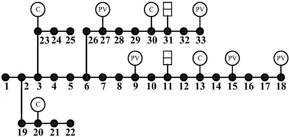 一種考慮源儲荷運行特性的有源配電網(wǎng)孤島運行方法與流程