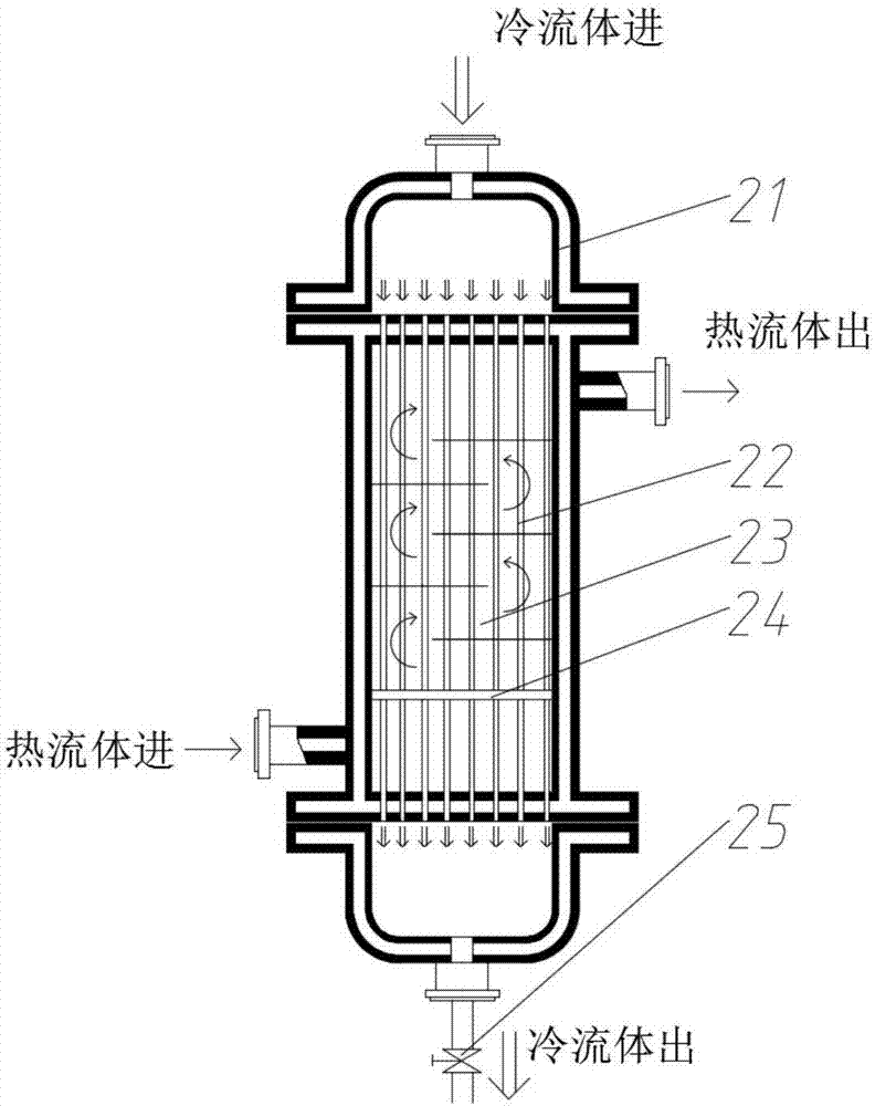 一種高濃度有機(jī)溶劑廢氣凈化裝置的制作方法