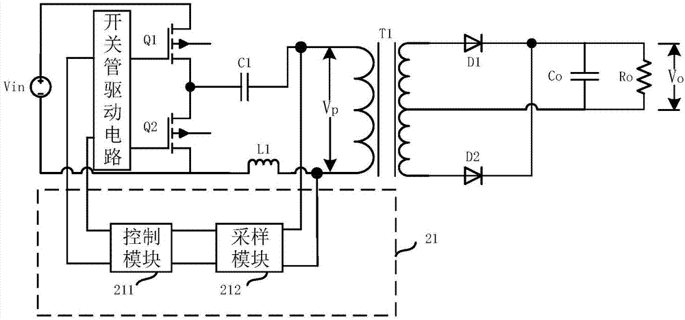 一種LLC變換器及其控制電路的制作方法與工藝