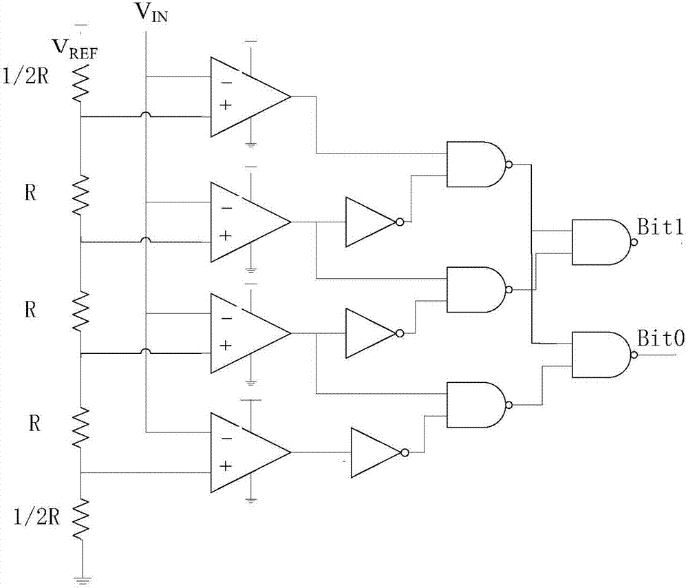一種提高ADC轉(zhuǎn)換精度的裝置及方法與流程