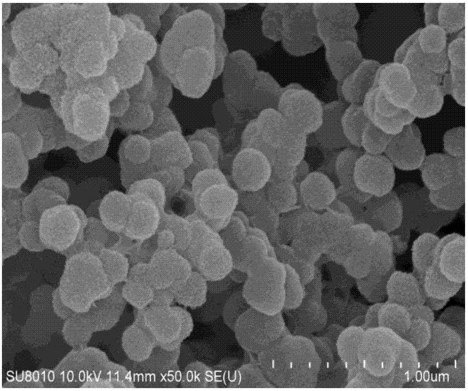 蛇纹石提镁残渣中提取硅元素及纳米介孔硅球的制备方法与流程