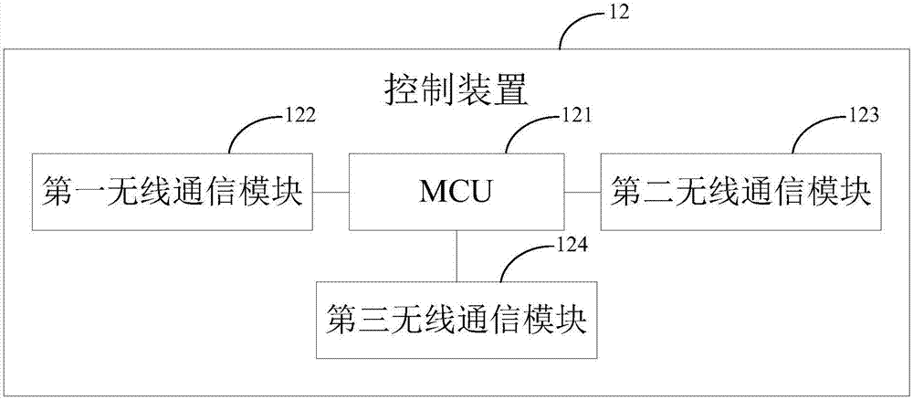 一種定位無(wú)線同步系統(tǒng)和定位系統(tǒng)的制作方法與工藝